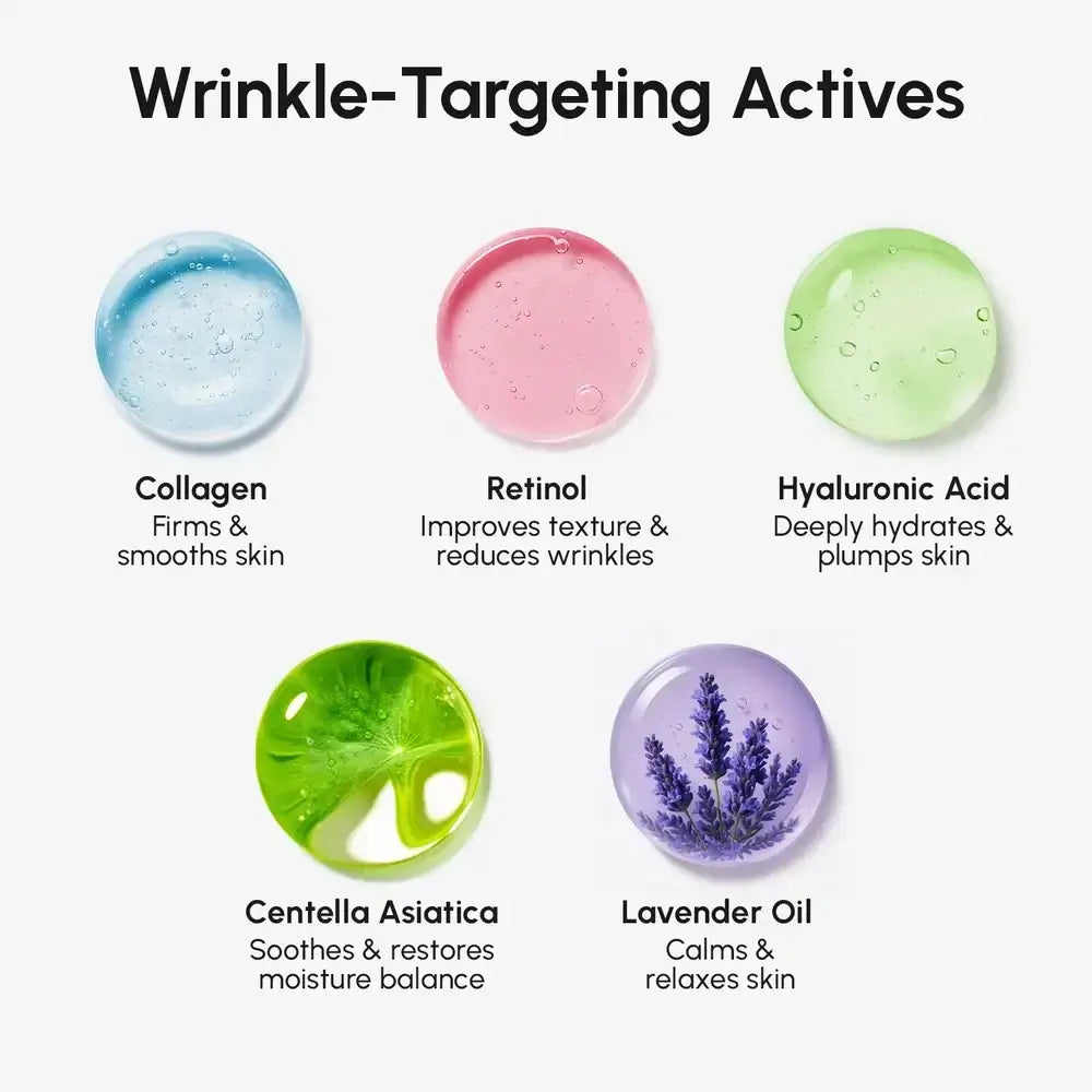 Under-Eye Hydrogel Patches