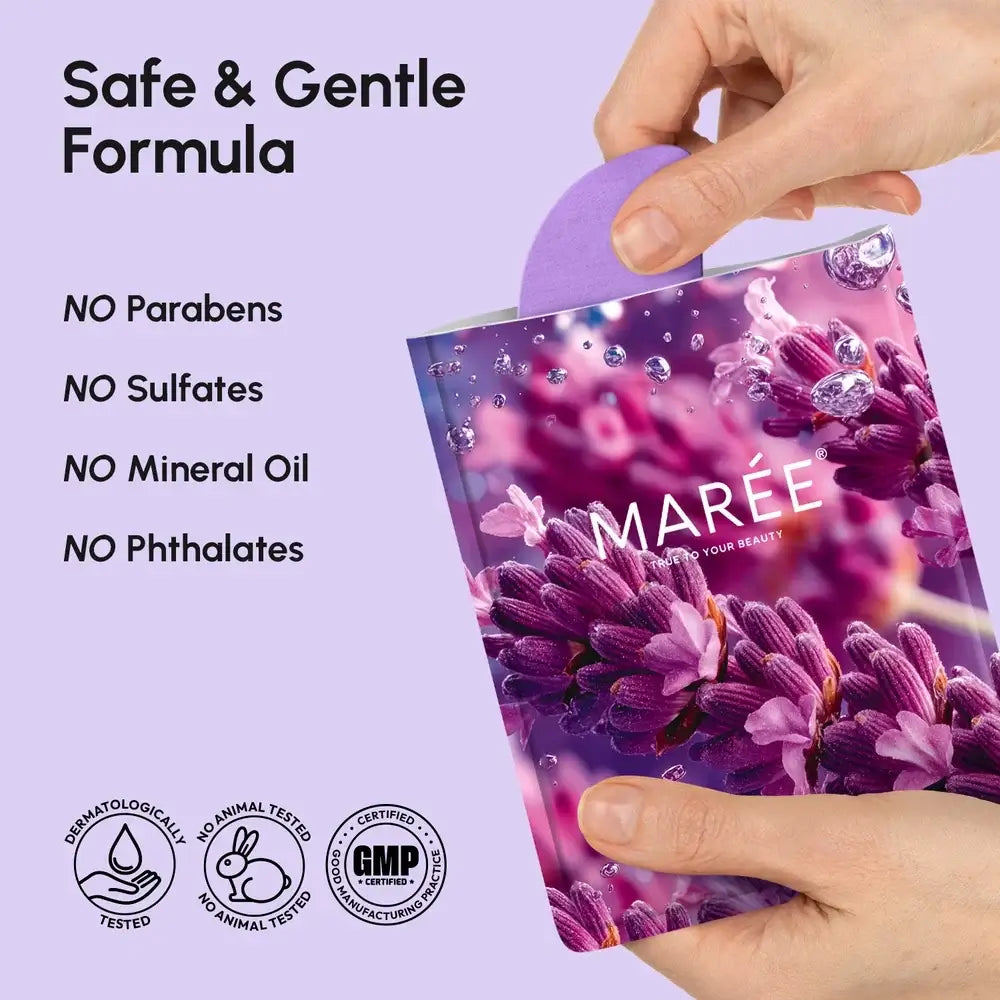 Under-Eye Hydrogel Patches